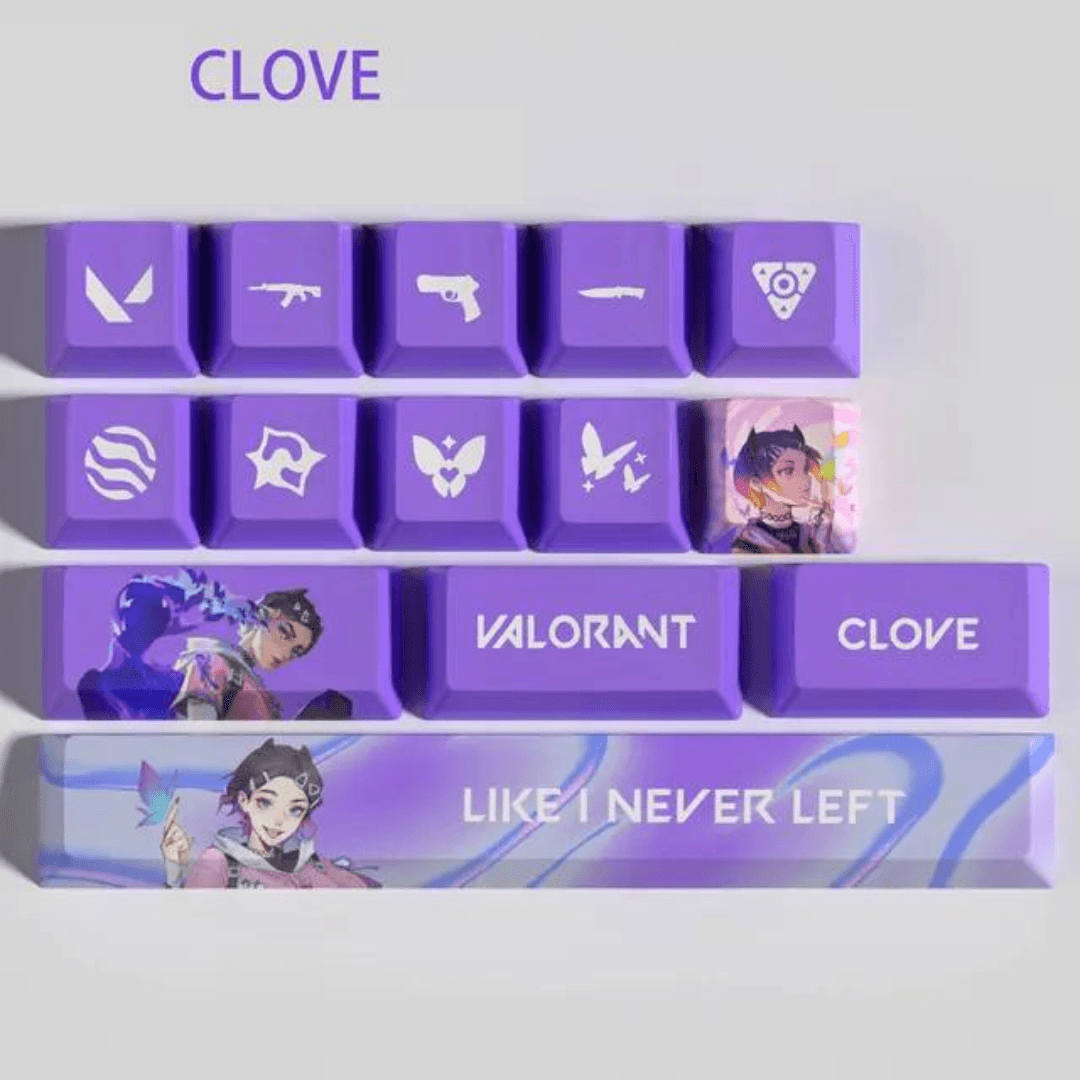 Valorant Agent Themed Keycaps l Valorant Gifts for Friends l Valorant Gifts IRL l - The Night Market